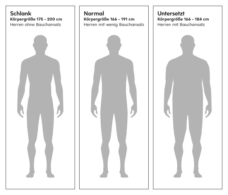 Sakko Grösse Körperbau Figur