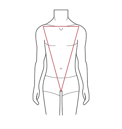 Figurberatung für Herren