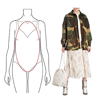 O-Figur Illustration