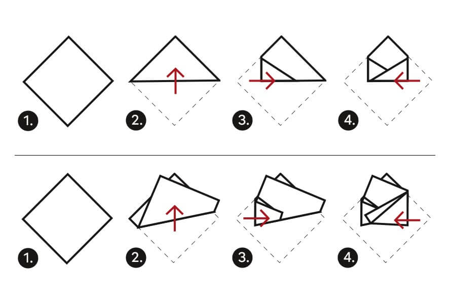 Anleitung Einstecktuch falten: Dreiecksfaltung
