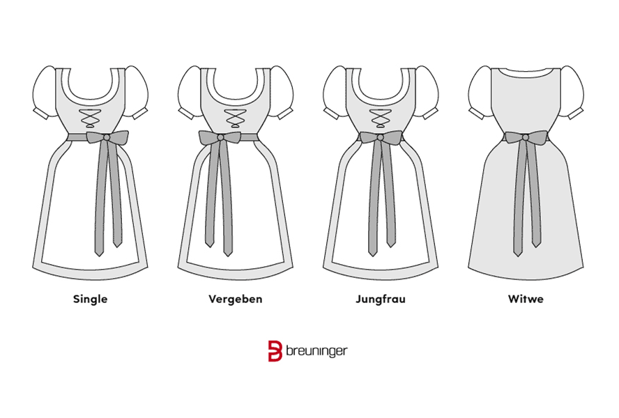 Dirndl-Schleifen und ihre Aussagekraft: Was sie über die Trägerin verraten Dirndl-Schleifen und ihre Aussagekraft: Was sie über die Trägerin verraten